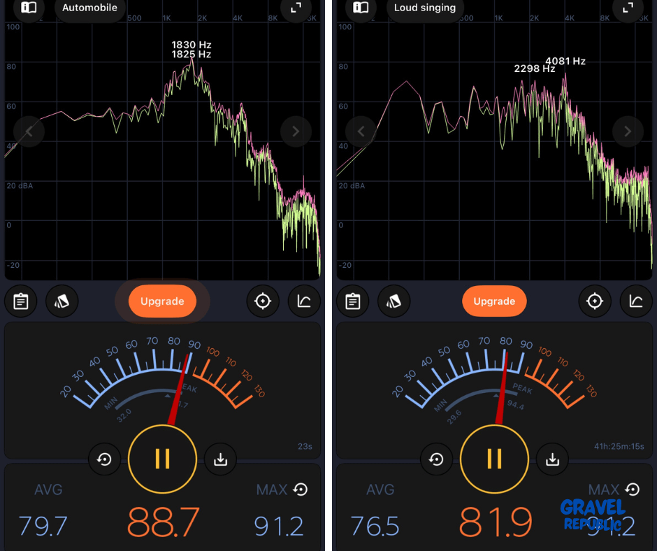 test cycplus as2pro 5