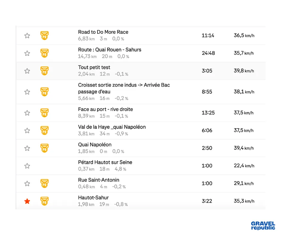 test lun gryper 35 winspace (8)