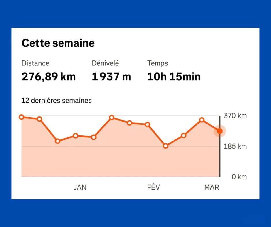strava premium (3)